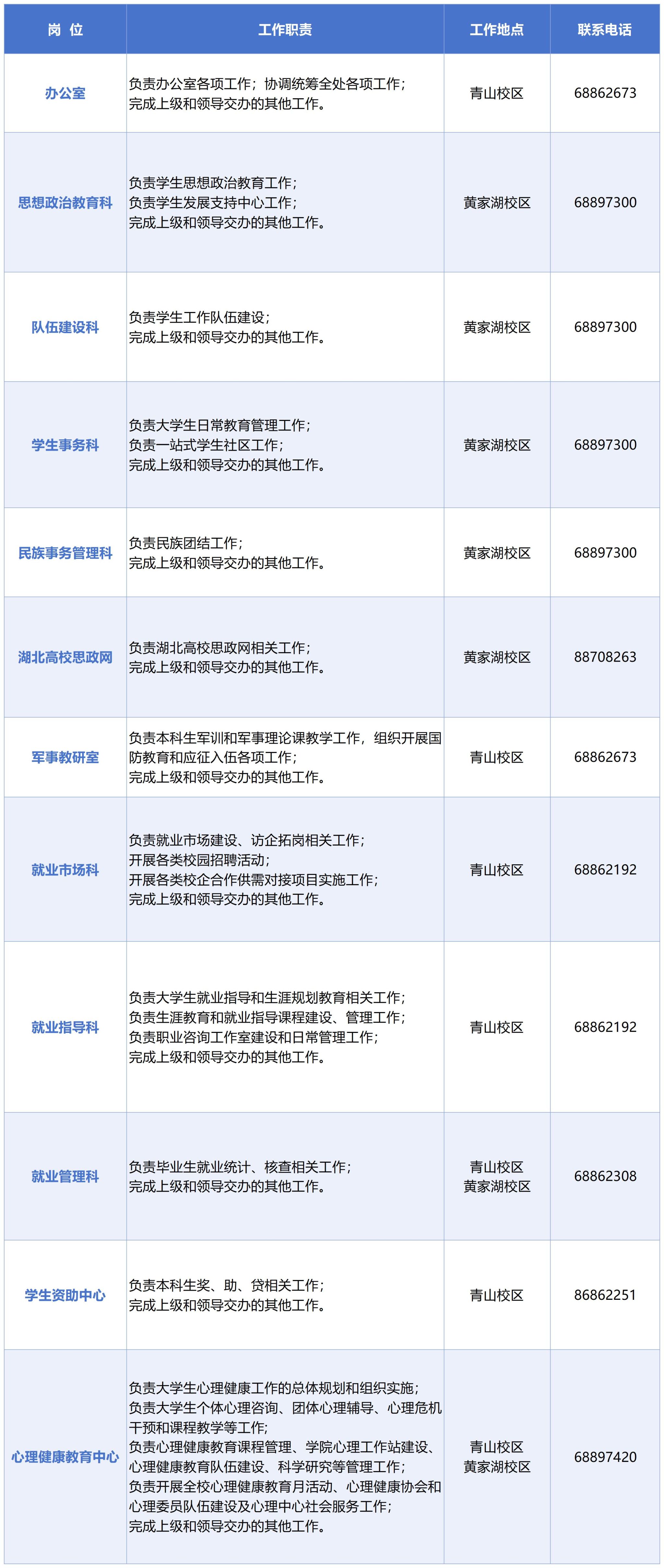 304am永利集团