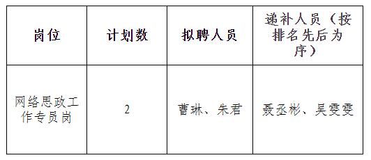 304am永利集团